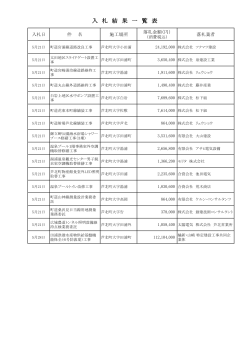 （5月分）(PDF文書：94KB)