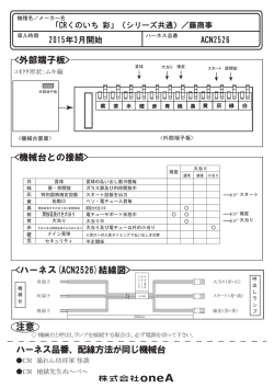藤商事「CRくのいち 彩」