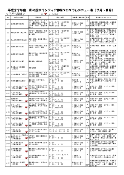 平成27年度 彩の国ボランティア体験プログラムメニュー表（7月～8月）
