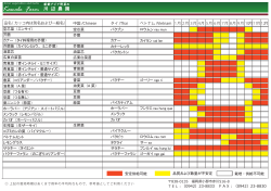 収穫時期印刷