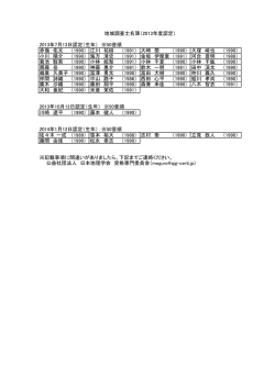 赤嶺 佑太 （1990） 江川 祐樹 （1991） 大﨑 蘭 （1990