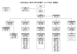 公益社団法人寒河江青年会議所 2015年度 組織図