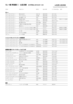 ミレー館（常設展Ⅰ） 出品目録 2016「秋冬」（2015.9.29～1.24） 山梨
