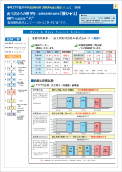 南出雲からの贈り物  島根県産特別栽培米「銀シャリ」