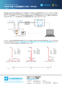 infiTOF を用いた昇温脱離ガス分析（TPD-MS）