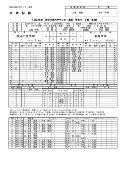 公 式 記 録 横浜市立大学 鶴見大学