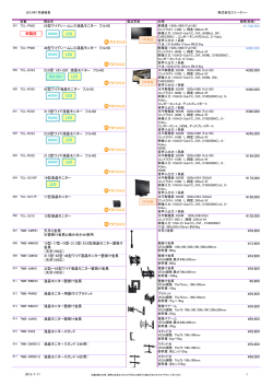 NeoV光学 液晶モニター製品一覧 - 株式会社スリーディー 3D Corporation