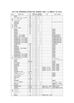 医療事務・秘書コース