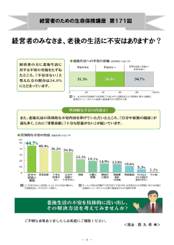 （第171回） 経営者のみなさま、老後の生活に不安はありますか？（2015