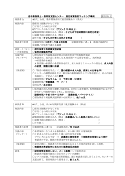 マッチング事例集