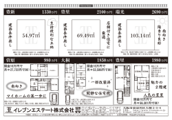 不動産・住宅ローンで不安な事や解らない事などありませんか？どんな