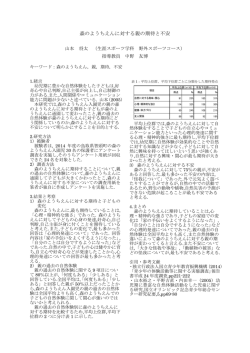 森のようちえんに対する親の期待と不安