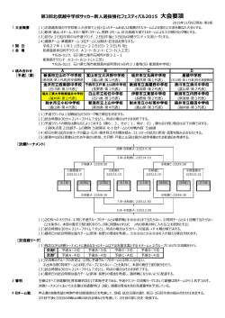 第3回北信越中学校サッカー新  選抜強化フェスティバル2015 会要項