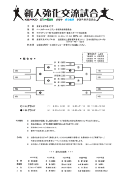 組 合 せ ＊ ① ③ ⑥ ② ④ ⑤ = A グランド = B グランド
