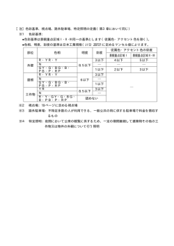 【注】色彩基準、視点場、路外駐車場、特定照明の定義（第3章において