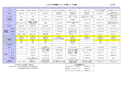 JSAF外洋東海 2015年度 レース日程
