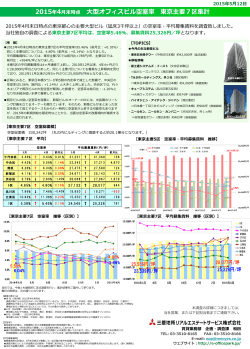 2015年4月末時点 大型オフィスビル空室率 東京主要7区集計