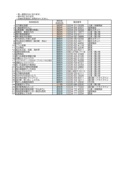・第一期受付分になります。 ・順不同になります。 ・詳細は各施設にお