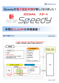 Speedyの電子認証申請が新しくなりました！
