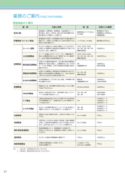 業務のご案内 - 群馬県信用組合