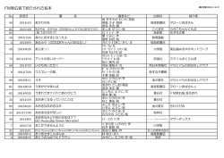 FM東広島で紹介した絵本