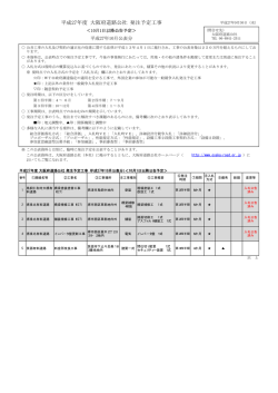 調査・設計委託、委託役務、物品購入の発注予定（10