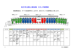 大阪第2回記録会のスタンド配置図をアップしました。