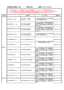 茨城県内協賛店一覧 （市町村別） 業種：ガソリンスタンド