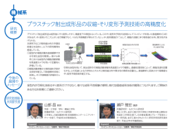プラスチック射出成形品の収縮・そり変形予測技術の高