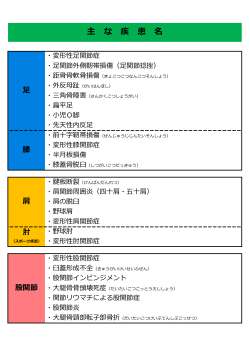 主に扱っている疾患名はこちらをご覧ください