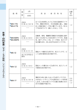 MIX-1Z