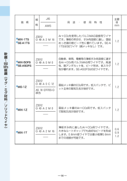 MIX-1Z