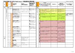 平成28年度版 ONE WORLD English Course 1 年間指導計画・評価