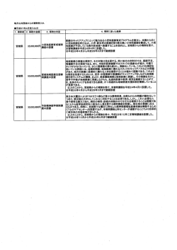 平成27年4月受入 別紙