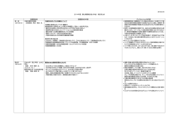 2014年度都心戦略検討会検討結果