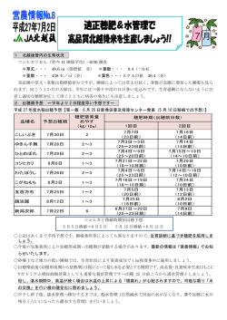 適正穂肥＆水管理で 高品質北越後米を生産しましょう!!
