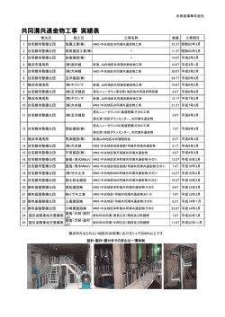 共同溝についての実績はこちら