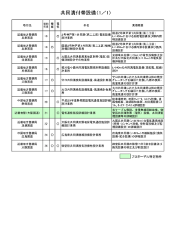 共同溝付帯設備（1／1）