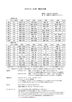 ラストコール杯組合せ表（2015.11.3）