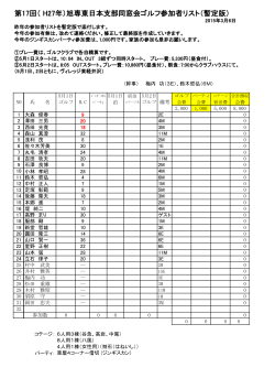 第17回（ H27年）旭専東日本支部同窓会ゴルフ参加者リスト（暫定版）
