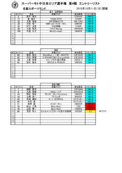 スーパーモト中日本エリア選手権 第4戦 エントリーリスト