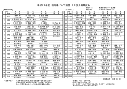 平成27年度 新潟県ゴルフ連盟 8月度月例競技会