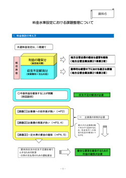 資料6_料金水準設定における課題整理について