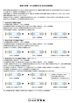 精密水準器 ゼロ点調節方法（気泡位置調整）