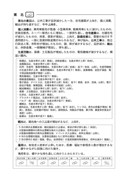 東 北