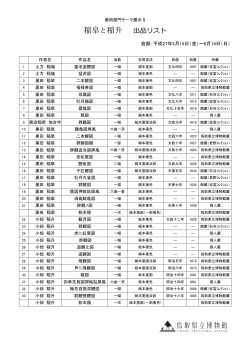 稲皐と稲升 出品リスト