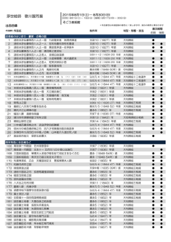 出品目録はこちら
