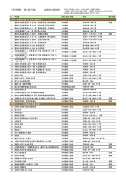 前期展示、後期展示作品について