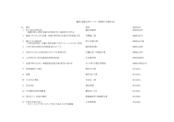 蔵本分館文芸コーナー図書リスト(9月分）