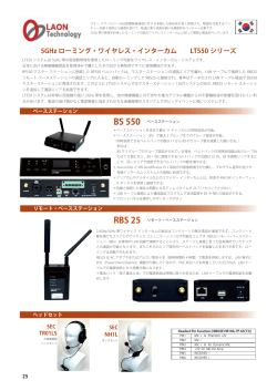 5GHz ローミング・ワイヤレス・インターカム LT550 シリーズ